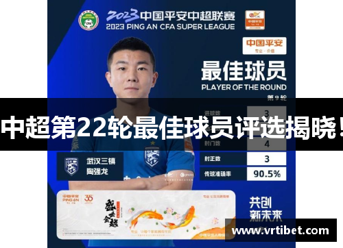 中超第22轮最佳球员评选揭晓！